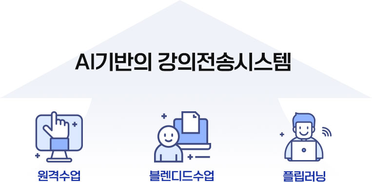 라온쌤존